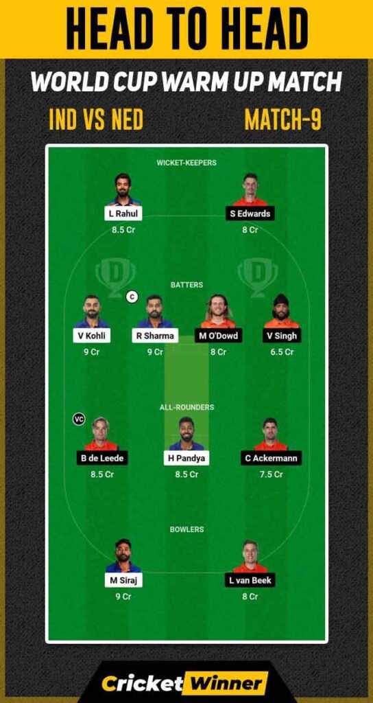 IND vs NED Dream11 Prediction, Fantasy Cricket Tips, Probable Playing XI, Pitch Report & Injury Updates For Warm-Up Match