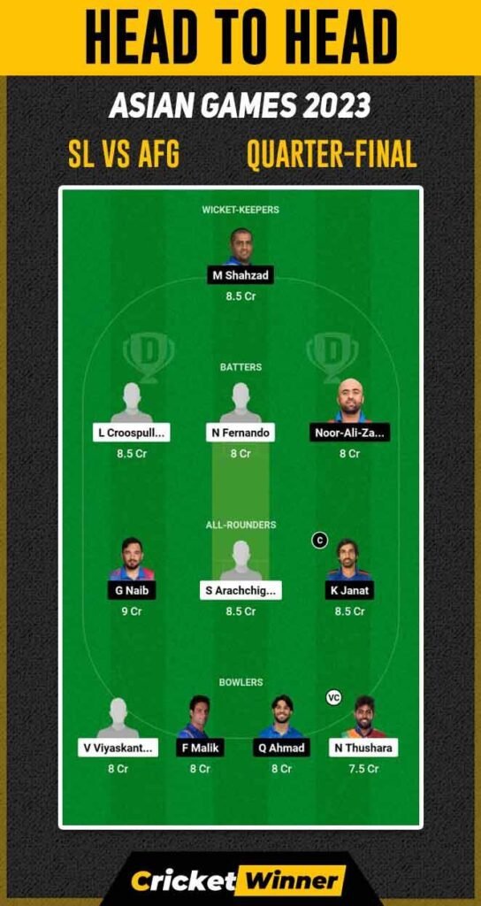 AFG vs SL Dream11 Prediction, Fantasy Cricket Tips, Probable Playing XI, Pitch Report & Injury Updates For Quarter-Final Match