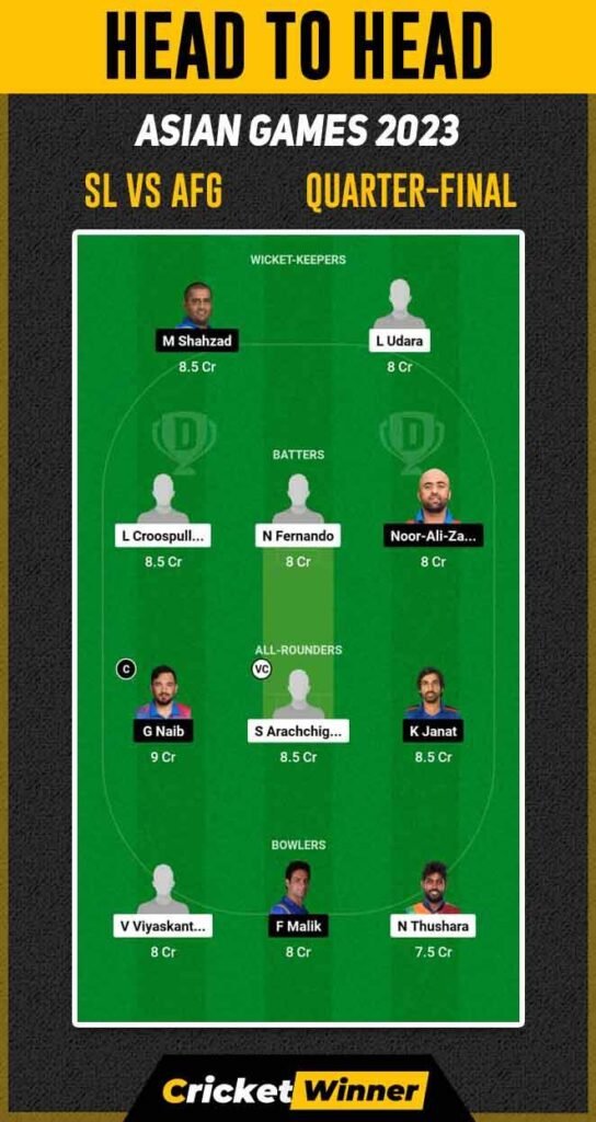 AFG vs SL Dream11 Prediction, Fantasy Cricket Tips, Probable Playing XI, Pitch Report & Injury Updates For Quarter-Final Match