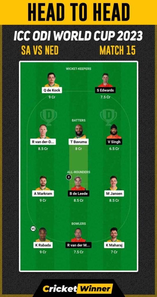 SA vs NED Dream11 Prediction, Fantasy Cricket Tips, Probable Playing XI, Pitch Report & Injury Updates For 15th Match