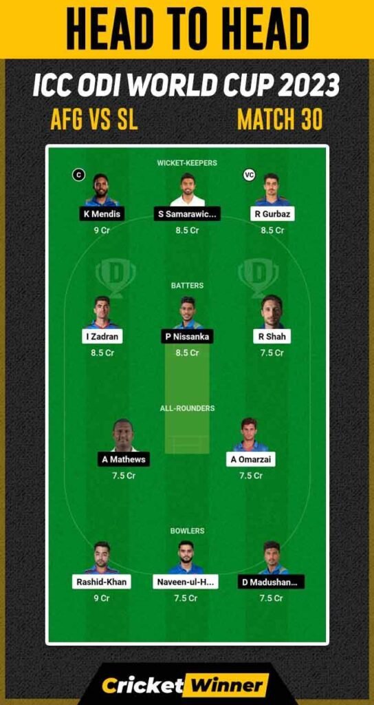 AFG vs SL Dream11 Prediction, Fantasy Cricket Tips, Probable Playing XI, Pitch Report & Injury Updates For 30th Match