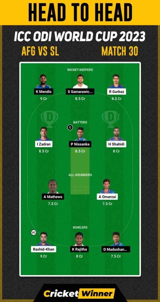 AFG vs SL Dream11 Prediction, Fantasy Cricket Tips, Probable Playing XI, Pitch Report & Injury Updates For 30th Match