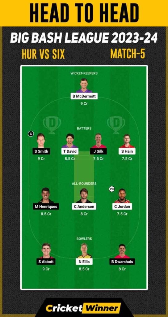 SIX vs HUR Dream11 Prediction, Fantasy Cricket Tips, Probable Playing XI, Pitch Report & Injury Updates For 5th Match