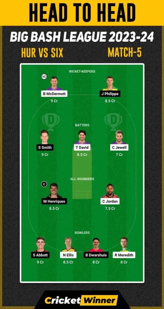 SIX vs HUR Dream11 Prediction, Fantasy Cricket Tips, Probable Playing XI, Pitch Report & Injury Updates For 5th Match