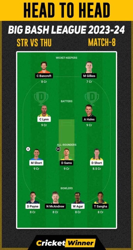 STR vs THU Dream11 Prediction, Fantasy Cricket Tips, Probable Playing XI, Pitch Report & Injury Updates For 8th Match