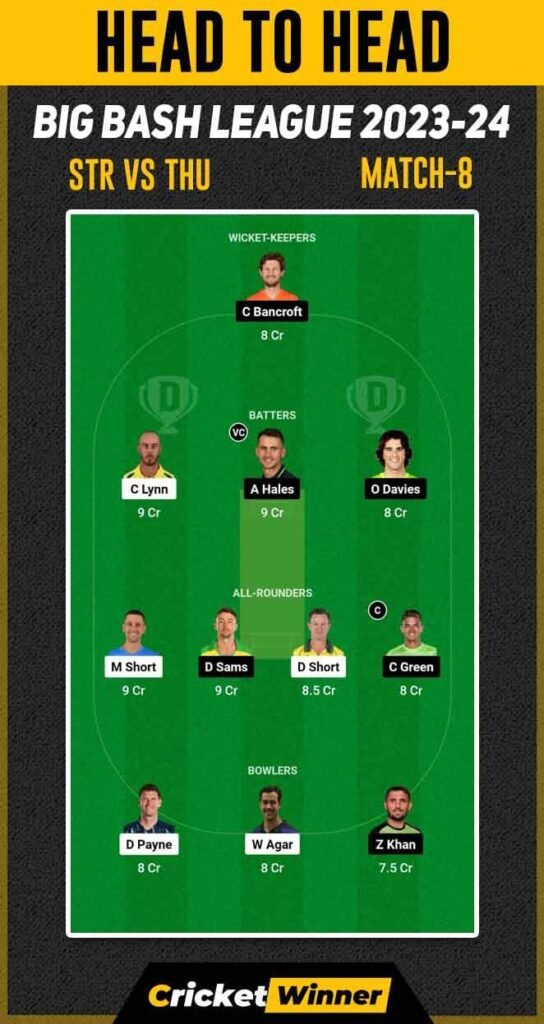 STR vs THU Dream11 Prediction, Fantasy Cricket Tips, Probable Playing XI, Pitch Report & Injury Updates For 8th Match