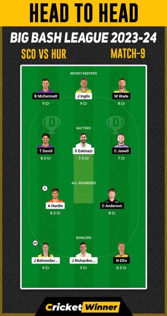 SCO vs HUR Dream11 Prediction, Fantasy Cricket Tips, Probable Playing XI, Pitch Report & Injury Updates For 9th Match