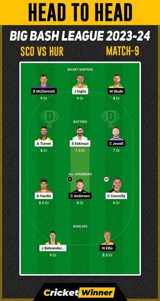 SCO vs HUR Dream11 Prediction, Fantasy Cricket Tips, Probable Playing XI, Pitch Report & Injury Updates For 9th Match