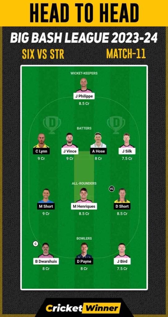 SIX vs STR Dream11 Prediction, Fantasy Cricket Tips, Probable Playing XI, Pitch Report & Injury Updates For 11th Match