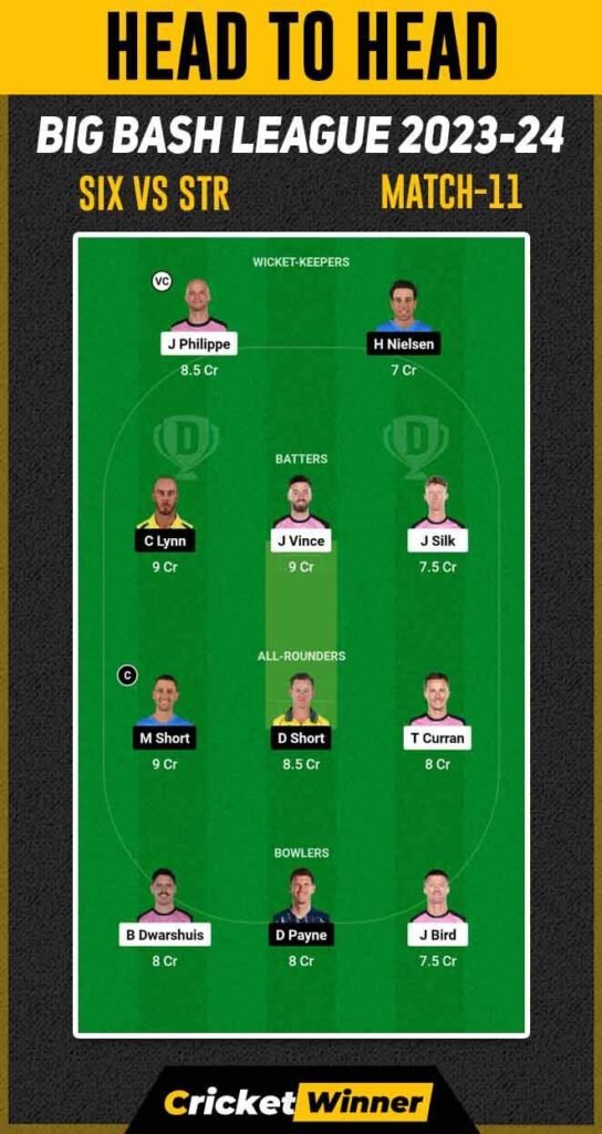 SIX vs STR Dream11 Prediction, Fantasy Cricket Tips, Probable Playing XI, Pitch Report & Injury Updates For 11th Match