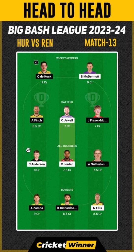 REN vs HUR Dream11 Prediction, Fantasy Cricket Tips, Probable Playing XI, Pitch Report & Injury Updates For 13th Match