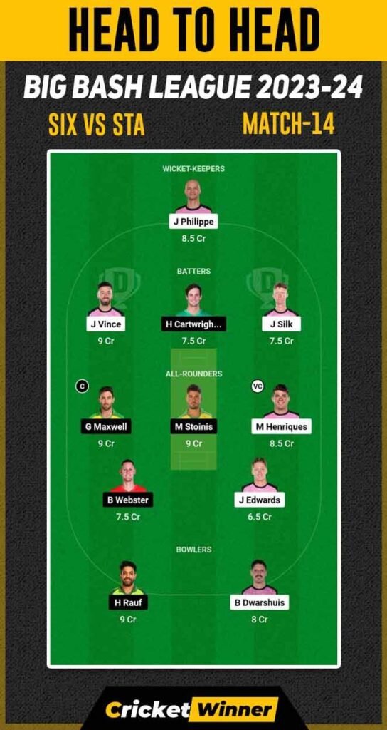 SIX vs STA Dream11 Prediction, Fantasy Cricket Tips, Probable Playing XI, Pitch Report & Injury Updates For 14th Match