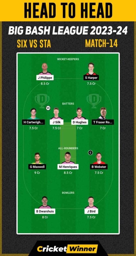 SIX vs STA Dream11 Prediction, Fantasy Cricket Tips, Probable Playing XI, Pitch Report & Injury Updates For 14th Match