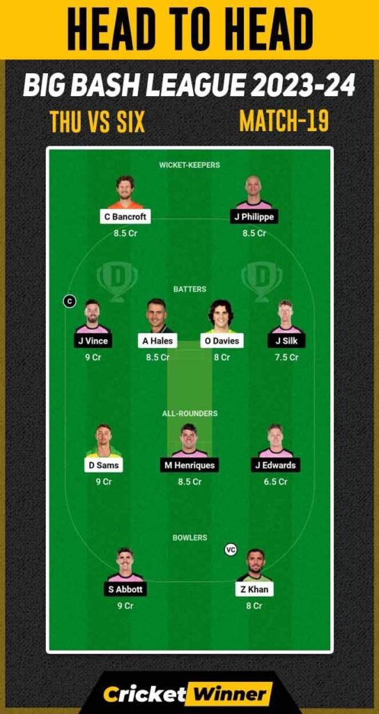 THU vs SIX Dream11 Prediction, Fantasy Cricket Tips, Probable Playing XI, Pitch Report & Injury Updates For 19th Match