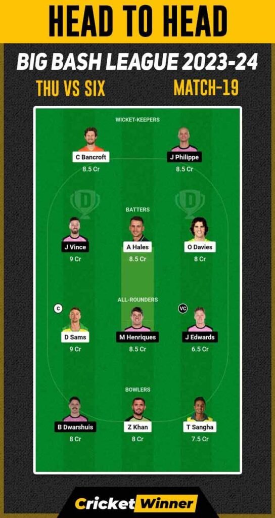 THU vs SIX Dream11 Prediction, Fantasy Cricket Tips, Probable Playing XI, Pitch Report & Injury Updates For 19th Match