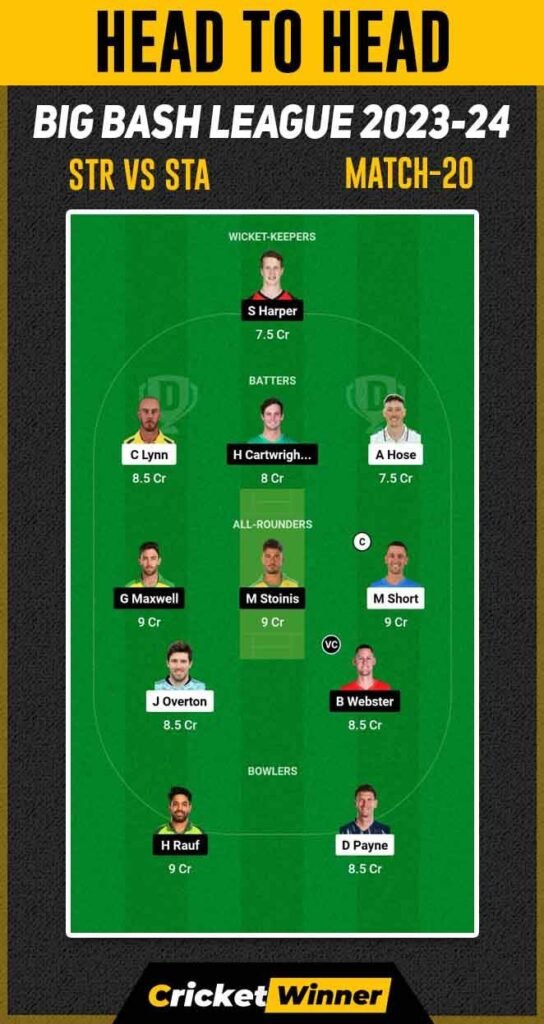 STR vs STA Dream11 Prediction, Fantasy Cricket Tips, Probable Playing XI, Pitch Report & Injury Updates For 20th Match