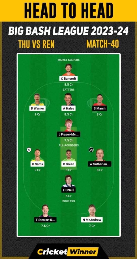 REN vs THU Dream11 Prediction, Fantasy Cricket Tips, Probable Playing XI, Pitch Report & Injury Updates For 40th Match