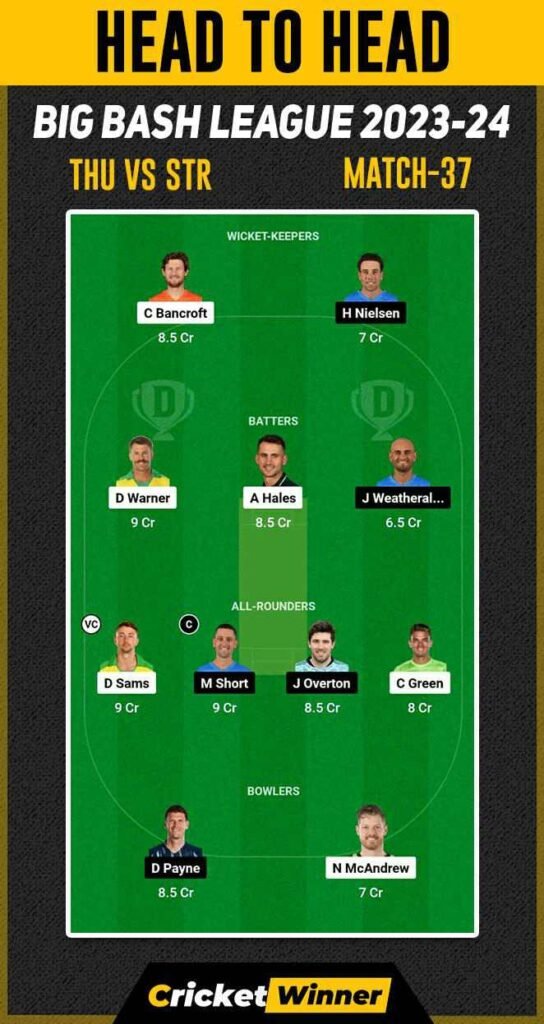 STR vs THU Dream11 Prediction, Fantasy Cricket Tips, Probable Playing XI, Pitch Report & Injury Updates For 37th Match