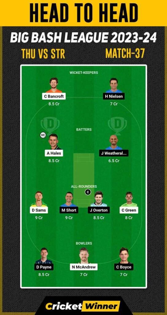 STR vs THU Dream11 Prediction, Fantasy Cricket Tips, Probable Playing XI, Pitch Report & Injury Updates For 37th Match