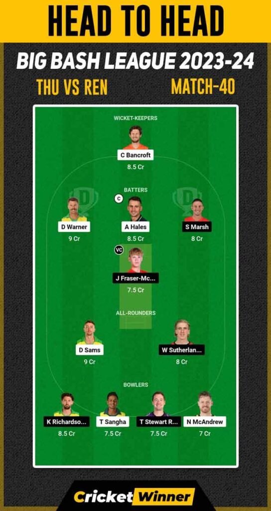 REN vs THU Dream11 Prediction, Fantasy Cricket Tips, Probable Playing XI, Pitch Report & Injury Updates For 40th Match