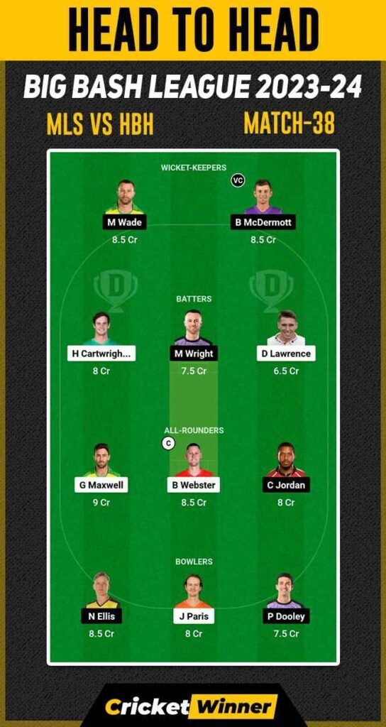 HUR vs STA Dream11 Prediction, Fantasy Cricket Tips, Probable Playing XI, Pitch Report & Injury Updates For 38th Match