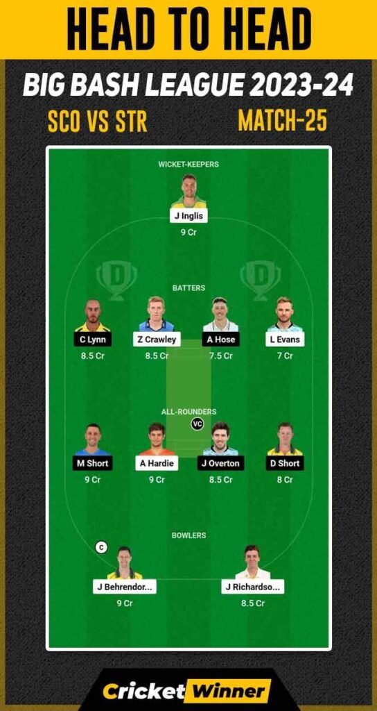 SCO vs STR Dream11 Prediction, Fantasy Cricket Tips, Probable Playing XI, Pitch Report & Injury Updates For 25th Match