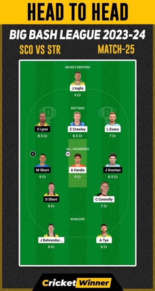 SCO vs STR Dream11 Prediction, Fantasy Cricket Tips, Probable Playing XI, Pitch Report & Injury Updates For 25th Match