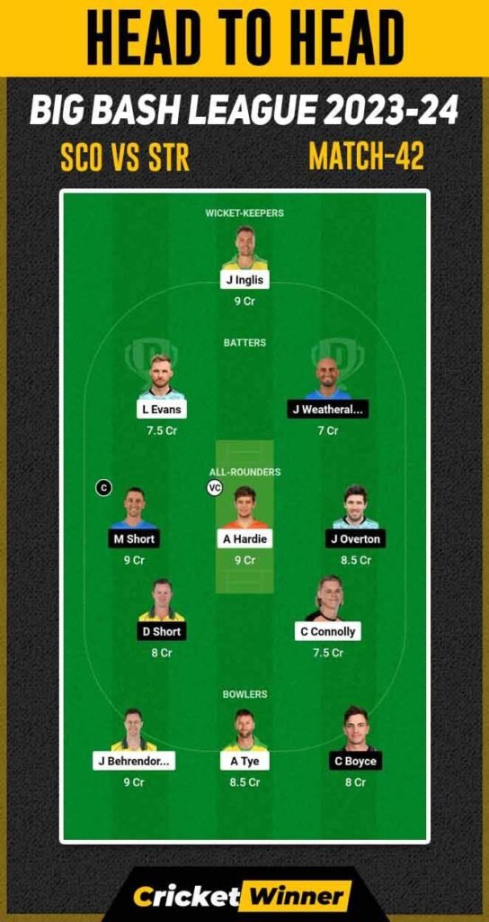 SCO vs STR Dream11 Prediction, Fantasy Cricket Tips, Probable Playing XI, Pitch Report & Injury Updates For Knockout Match