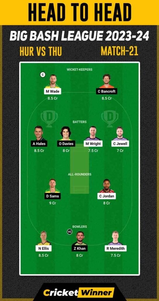 THU vs HUR Dream11 Prediction, Fantasy Cricket Tips, Probable Playing XI, Pitch Report & Injury Updates For 21th Match