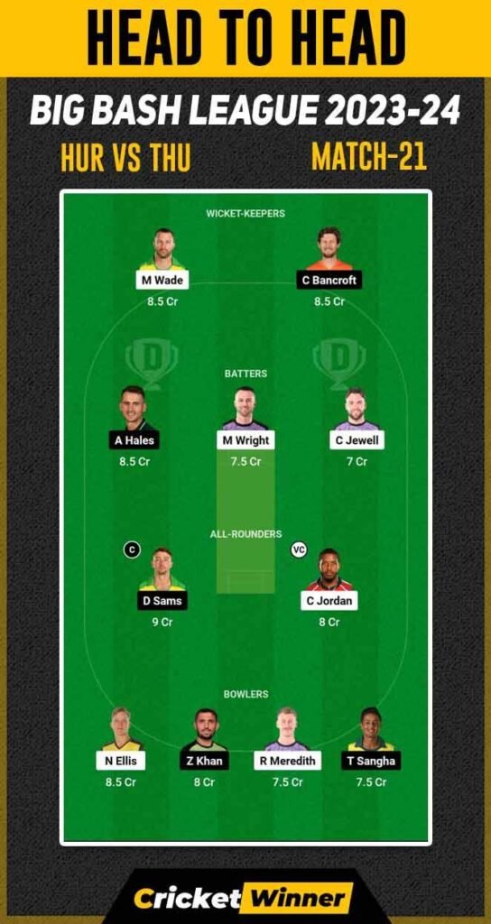 THU vs HUR Dream11 Prediction, Fantasy Cricket Tips, Probable Playing XI, Pitch Report & Injury Updates For 21th Match