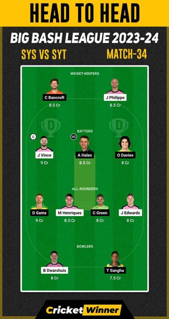 THU vs SIX Dream11 Prediction, Fantasy Cricket Tips, Probable Playing XI, Pitch Report & Injury Updates For 34th Match