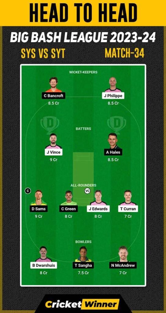 THU vs SIX Dream11 Prediction, Fantasy Cricket Tips, Probable Playing XI, Pitch Report & Injury Updates For 34th Match