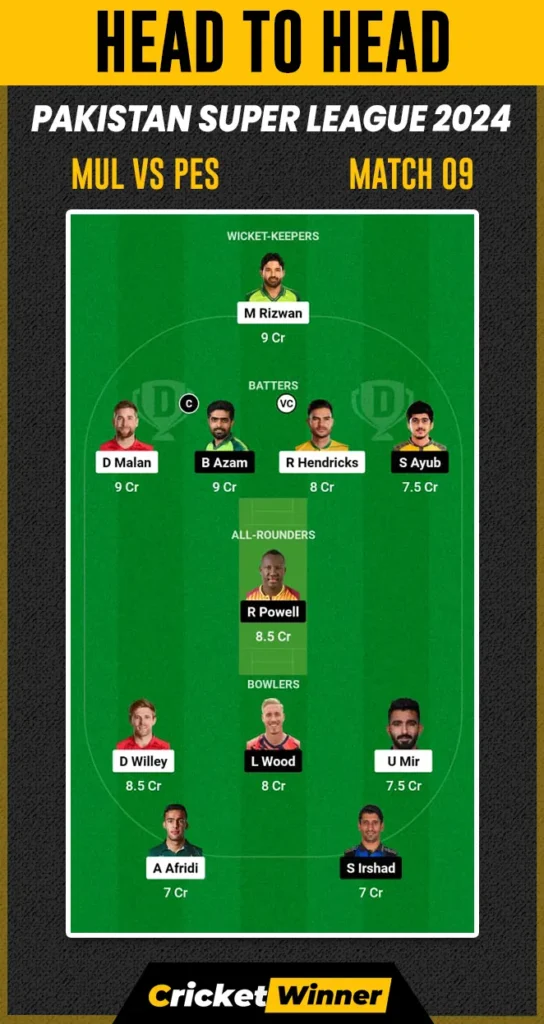 PES vs MUL Dream11 Prediction, Fantasy Cricket Tips, Probable Playing XI, Pitch Report & Injury Updates For 09th Match