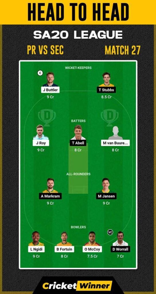 SEC vs PR Dream11 Prediction, Fantasy Cricket Tips, Probable Playing XI, Pitch Report & Injury Updates For 27th Match