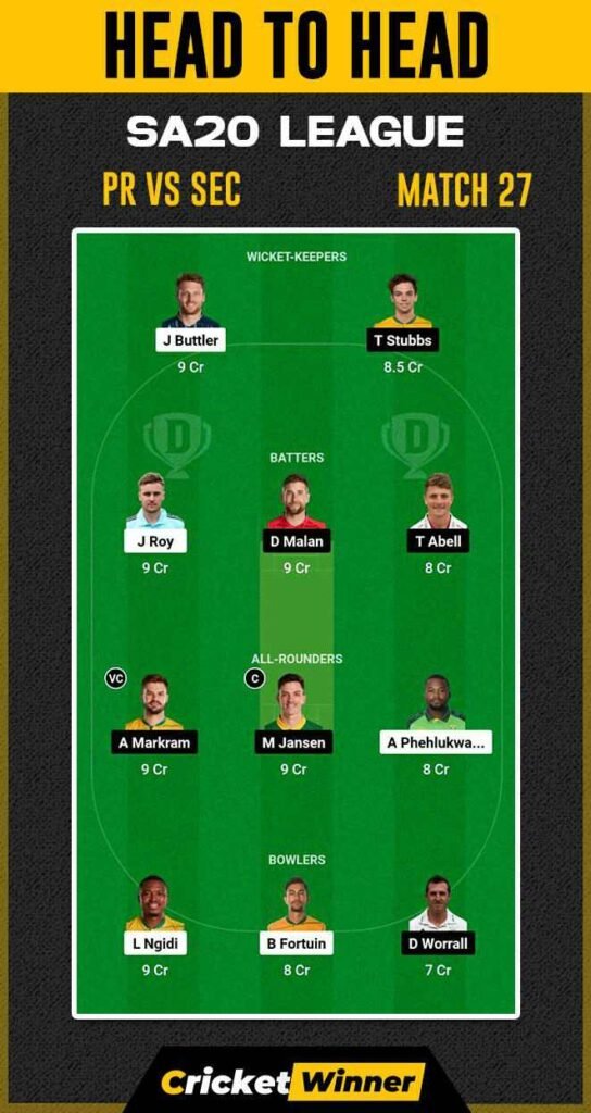 SEC vs PR Dream11 Prediction, Fantasy Cricket Tips, Probable Playing XI, Pitch Report & Injury Updates For 27th Match