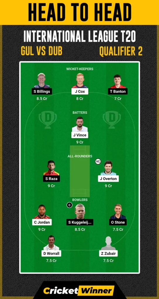 DCP vs GG Dream11 Prediction, Fantasy Cricket Tips, Probable Playing XI, Pitch Report & Injury Updates For Qualifier-2 Match