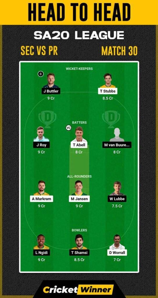 SEC vs PR Dream11 Prediction, Fantasy Cricket Tips, Probable Playing XI, Pitch Report & Injury Updates For 30th Match