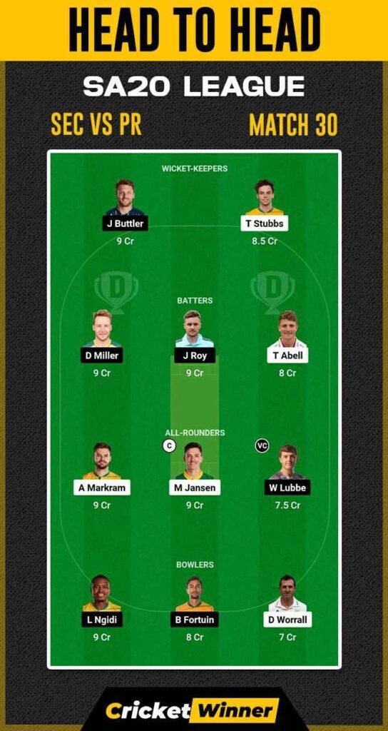 SEC vs PR Dream11 Prediction, Fantasy Cricket Tips, Probable Playing XI, Pitch Report & Injury Updates For 30th Match