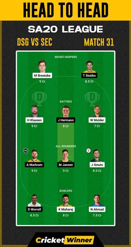 DSG vs SEC Dream11 Prediction, Fantasy Cricket Tips, Probable Playing XI, Pitch Report & Injury Updates For Qualifier-1 Match