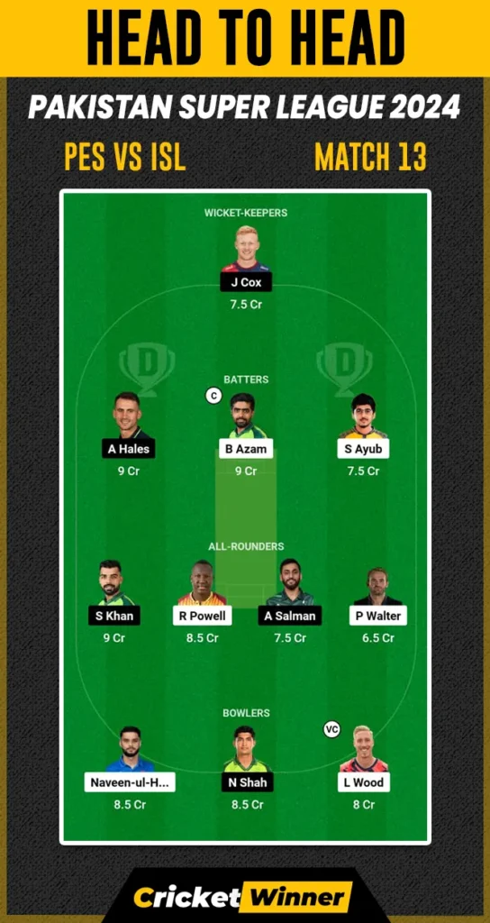 ISL vs PES Dream11 Prediction, Fantasy Cricket Tips, Probable Playing XI, Pitch Report & Injury Updates For 13th Match