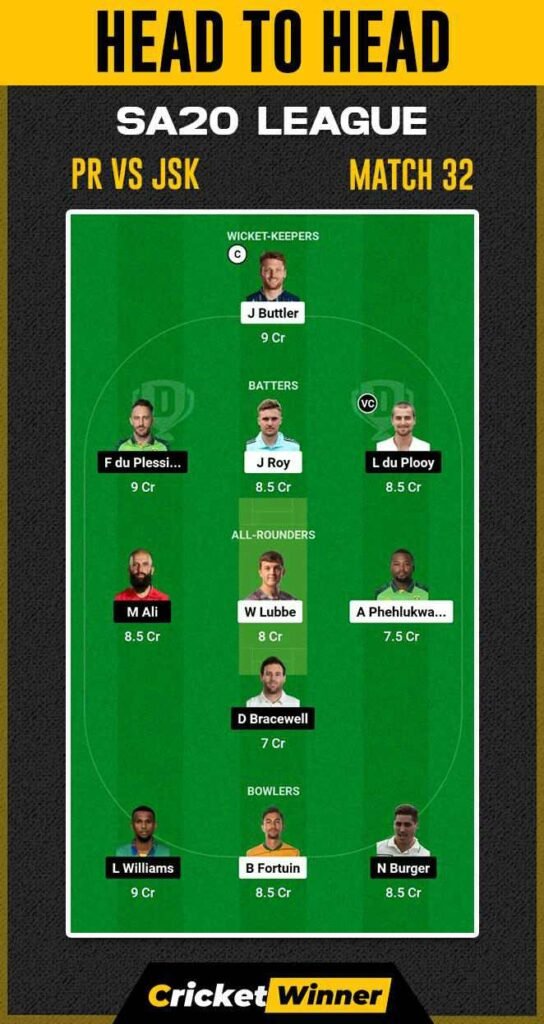 PR vs JSK Dream11 Prediction, Fantasy Cricket Tips, Probable Playing XI, Pitch Report & Injury Updates For Eliminator Match