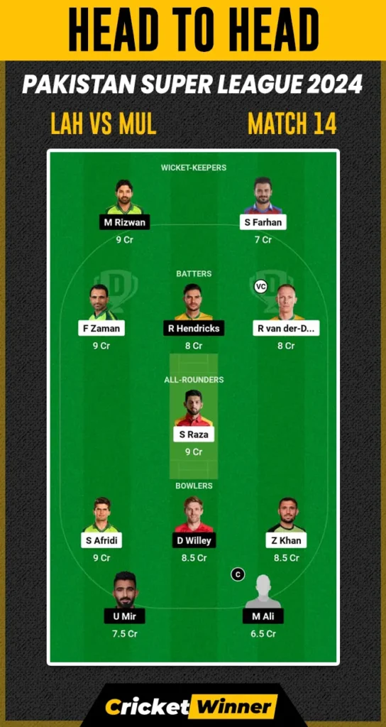 LAH vs MUL Dream11 Prediction, Fantasy Cricket Tips, Probable Playing XI, Pitch Report & Injury Updates For 14th Match