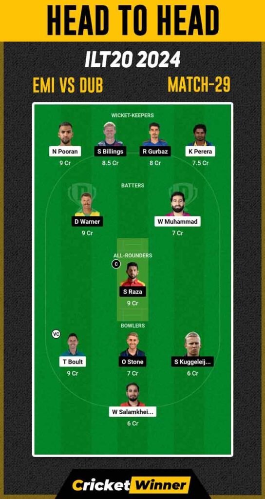 DCP vs MIE Dream11 Prediction, Fantasy Cricket Tips, Probable Playing XI, Pitch Report & Injury Updates For 29th Match