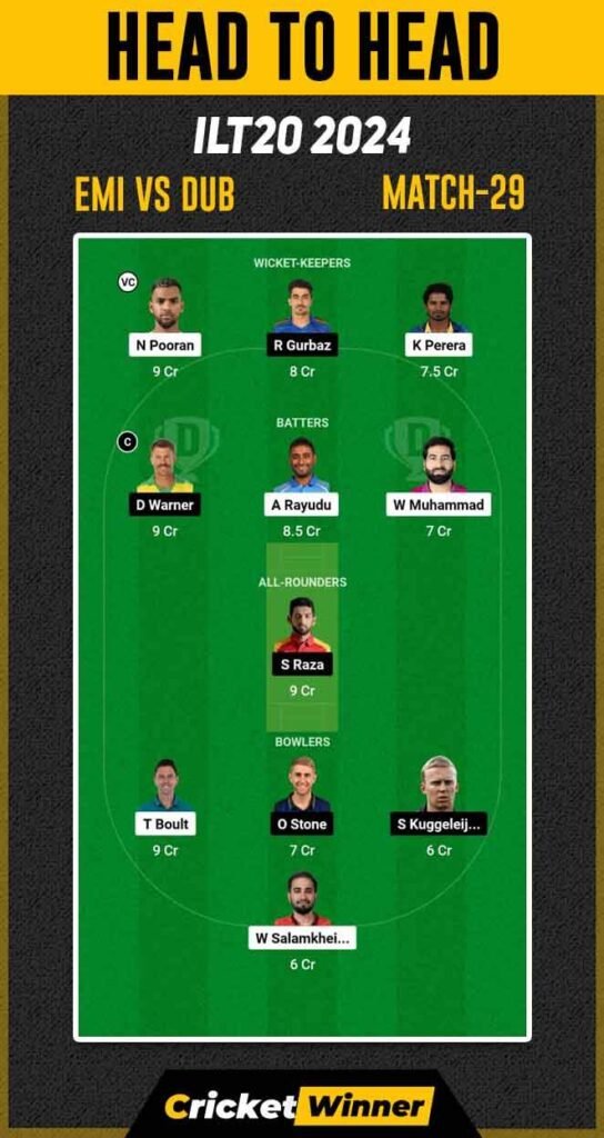 DCP vs MIE Dream11 Prediction, Fantasy Cricket Tips, Probable Playing XI, Pitch Report & Injury Updates For 29th Match