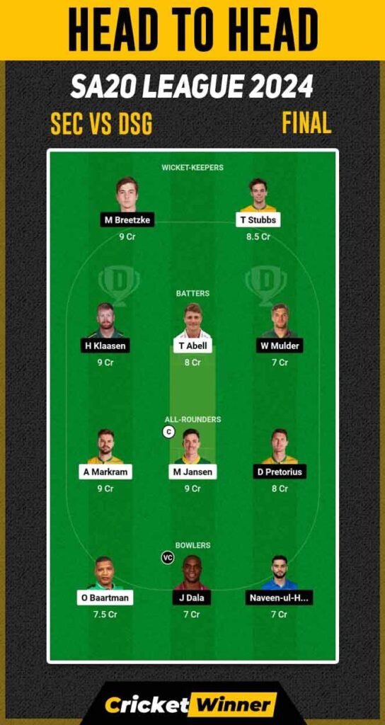 DSG vs SEC Dream11 Prediction, Fantasy Cricket Tips, Probable Playing XI, Pitch Report & Injury Updates For Final Match