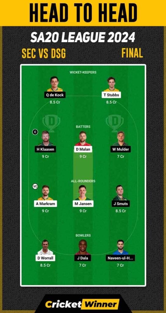 DSG vs SEC Dream11 Prediction, Fantasy Cricket Tips, Probable Playing XI, Pitch Report & Injury Updates For Final Match