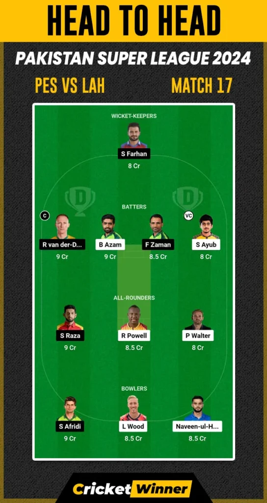 LAH vs PES Dream11 Prediction, Fantasy Cricket Tips, Probable Playing XI, Pitch Report & Injury Updates For 17th Match