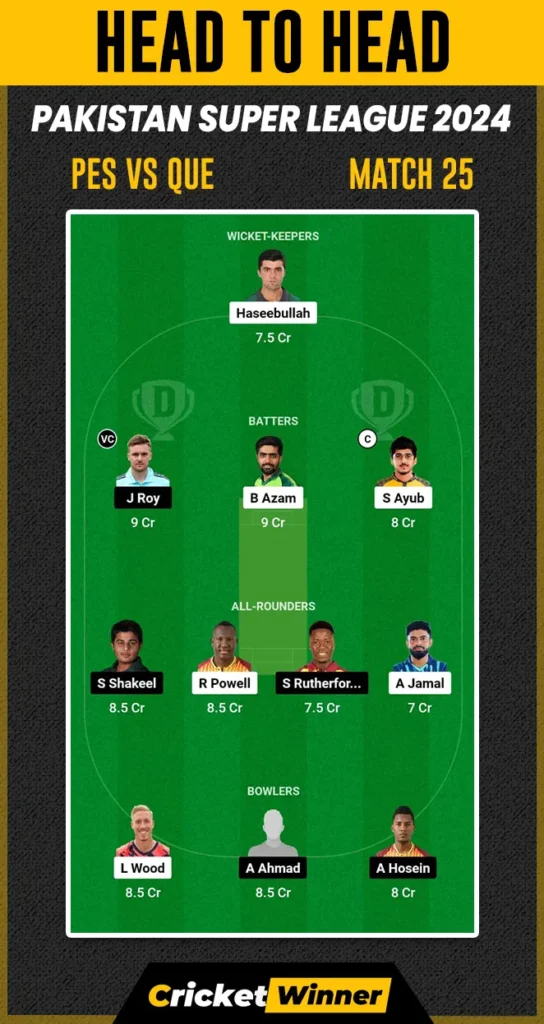 QUE vs PES Dream11 Prediction, Fantasy Cricket Tips, Probable Playing XI, Pitch Report & Injury Updates For 25th Match