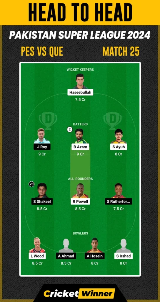 QUE vs PES Dream11 Prediction, Fantasy Cricket Tips, Probable Playing XI, Pitch Report & Injury Updates For 25th Match