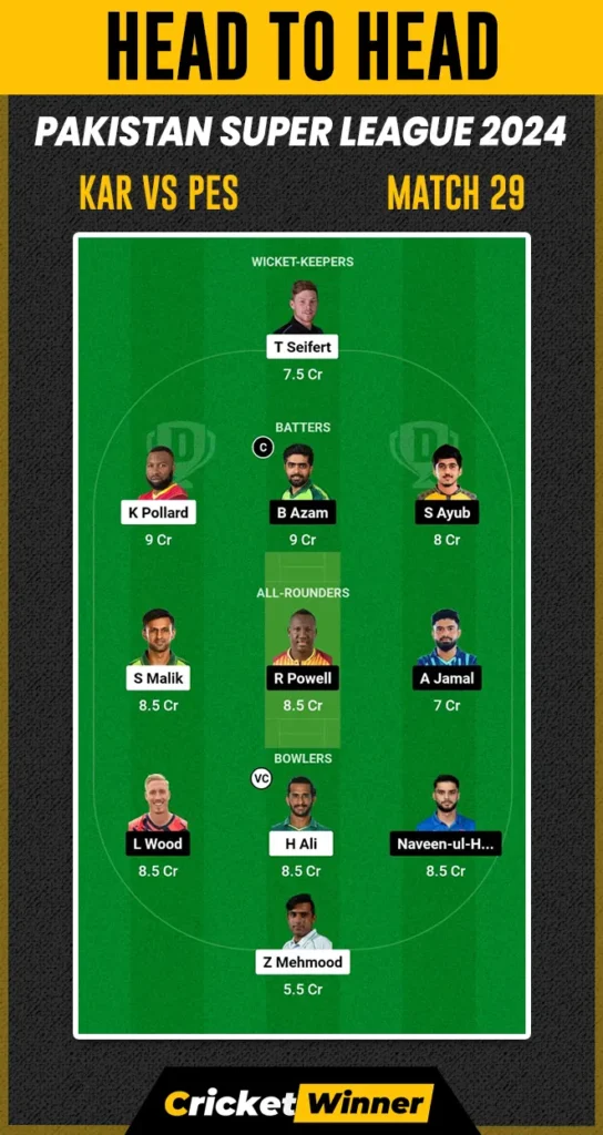 PES vs KAR Dream11 Prediction, Fantasy Cricket Tips, Probable Playing XI, Pitch Report & Injury Updates For 29th Match